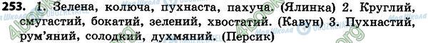 ГДЗ Укр мова 4 класс страница 253